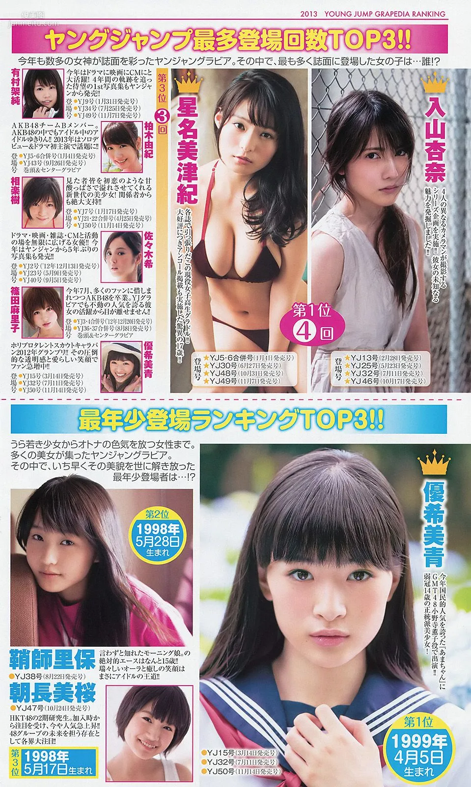 篠田麻里子 おのののか 内田真礼 [週刊ヤングジャンプ] 2014年No.04-05写真杂志14