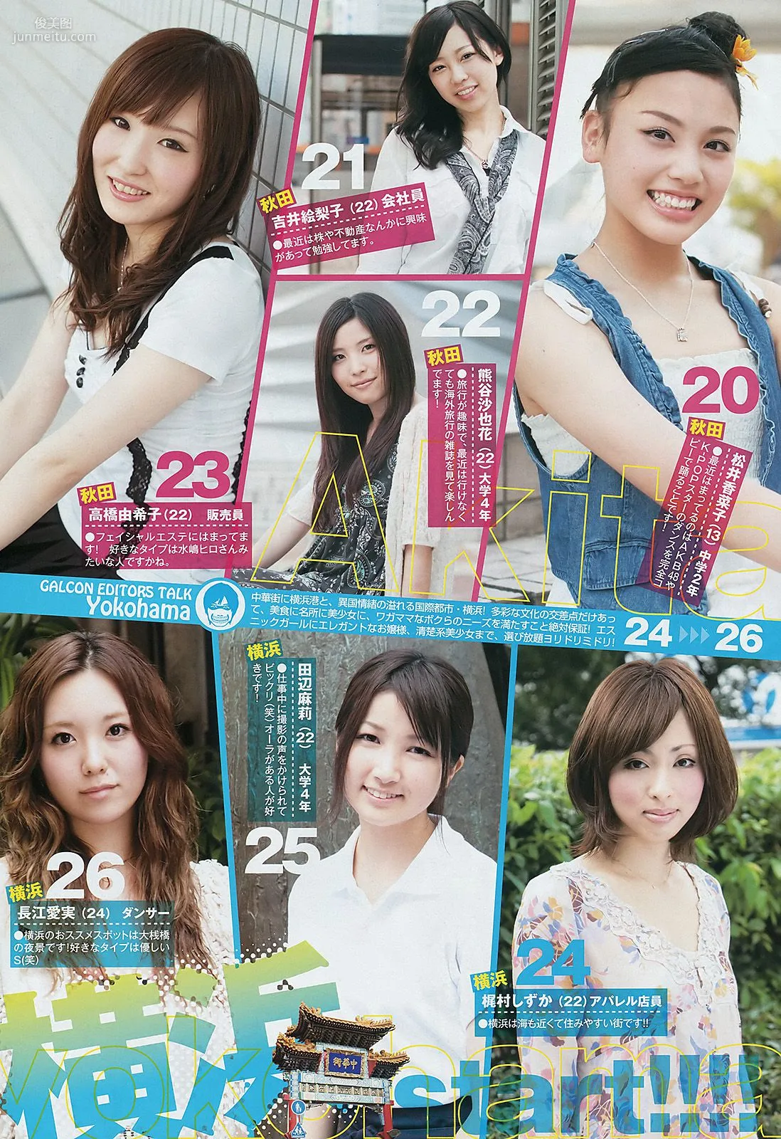 佐々木希 全国美少女 [Weekly Young Jump] 2011年No.47 写真杂志8
