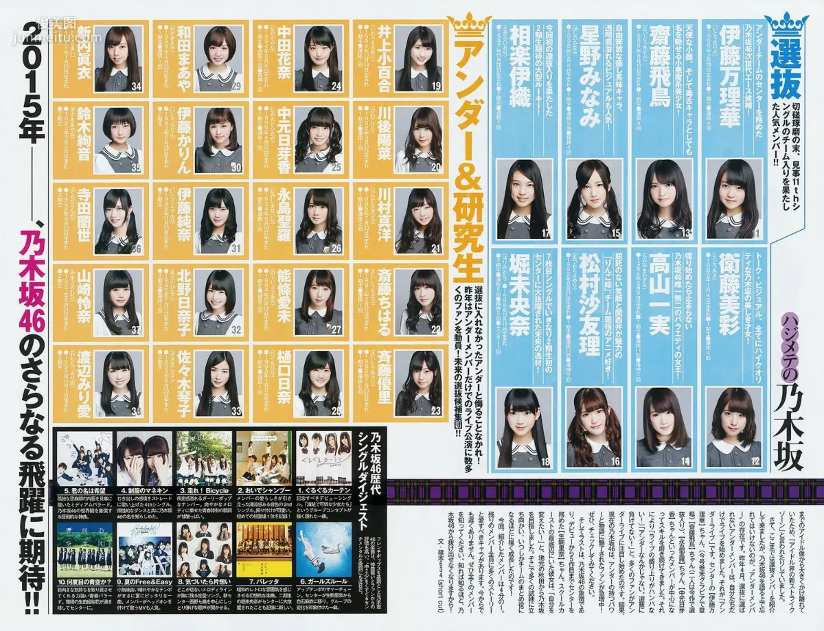 西野七瀬 伊藤万理華 [Weekly Young Jump] 2015年No.14 写真杂志21