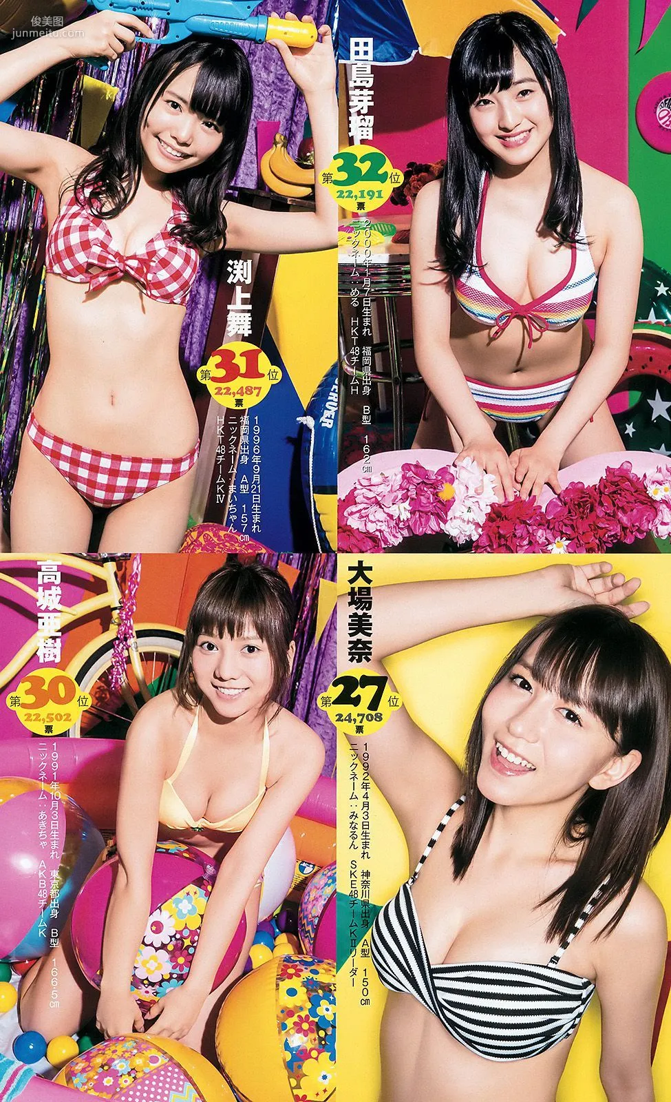 木﨑ゆりあ 岡田奈々 AKB48 アンダーガールズ [Weekly Young Jump] 2015年No.36-37写真杂志4