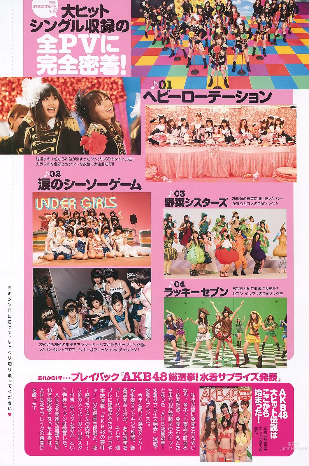 AKB48 次原かな 原幹恵 三原勇希 倉科カナ [Weekly Playboy] 2010年No.39 写真杂志39