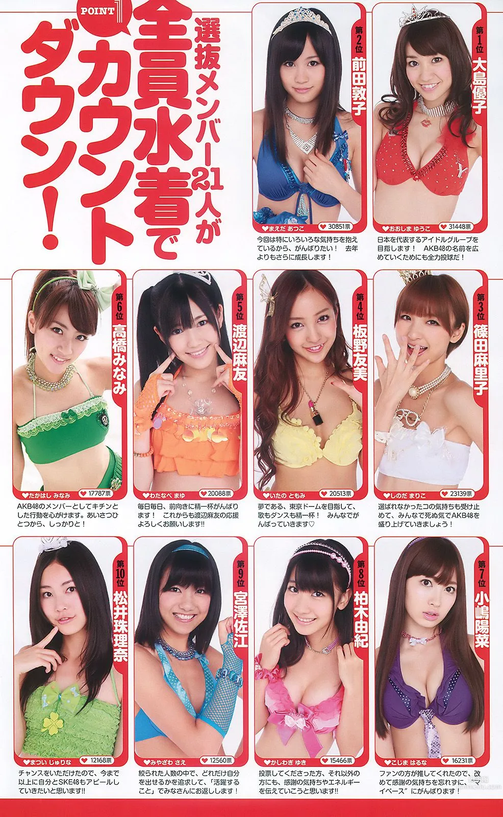 AKB48 次原かな 原幹恵 三原勇希 倉科カナ [Weekly Playboy] 2010年No.39 写真杂志34