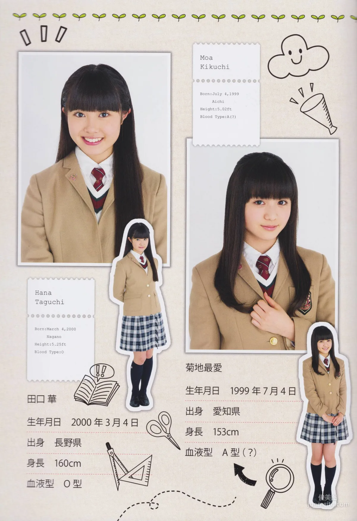 [さくら学院] 菊地最愛 水野由結 田口華 野津友那乃  2015年3月《卒業》写真集9