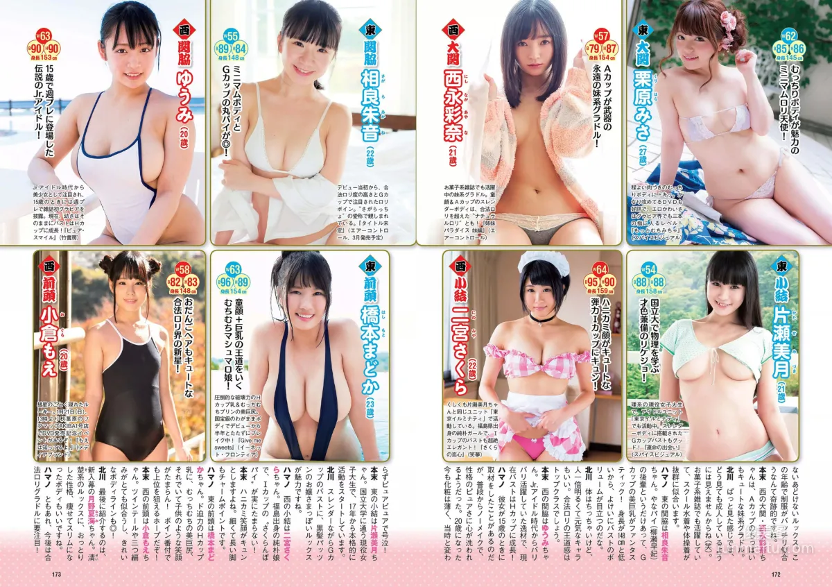 飯豊まりえ 松川菜々花 華村あすか 橘花凛 伊藤万理華 渡辺梨加 [Weekly Playboy] 2018年No.03-04 写真杂志24