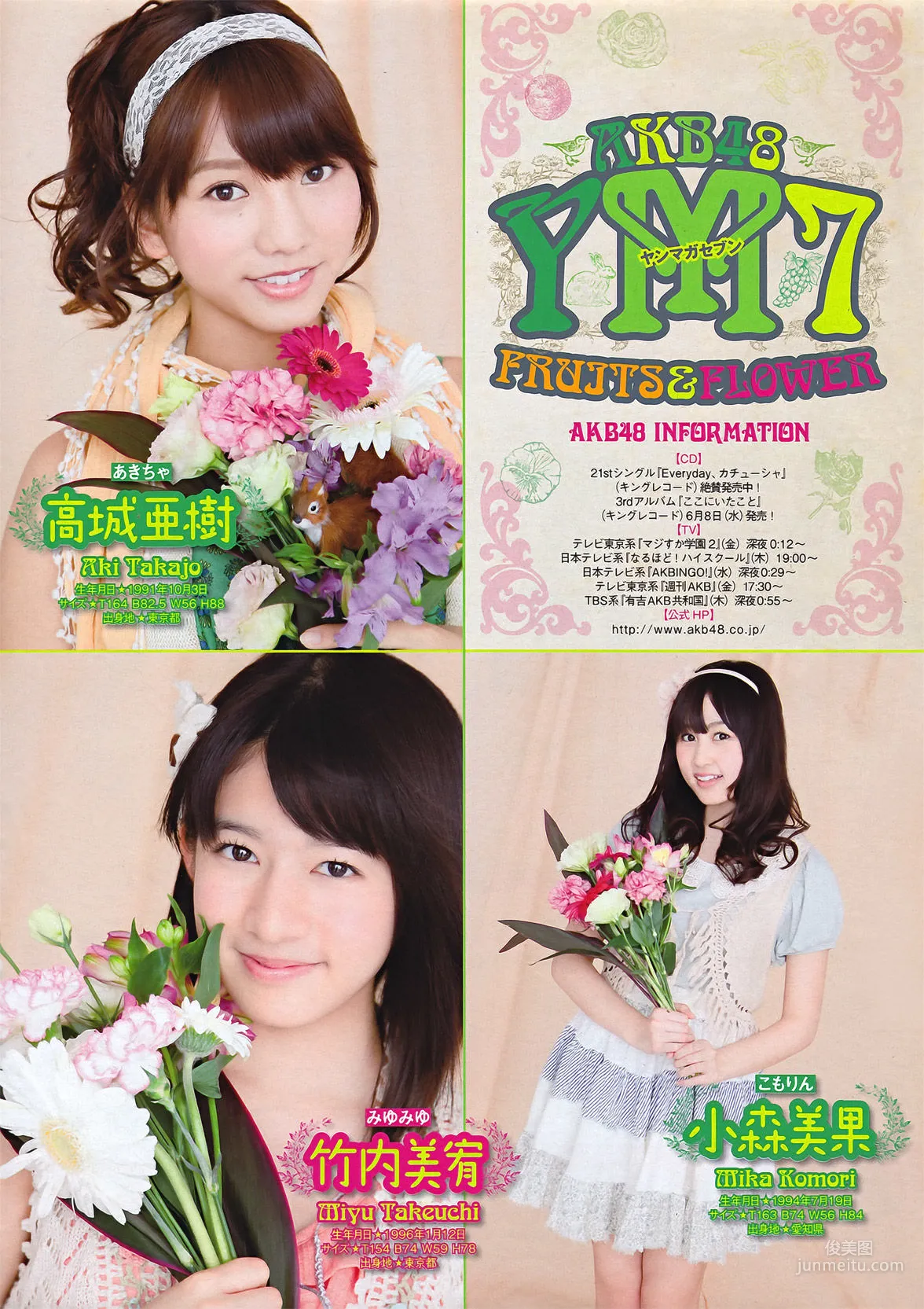 [Young Magazine] YM7 松井珠理奈 NMB48 2011年No.27 写真杂志5