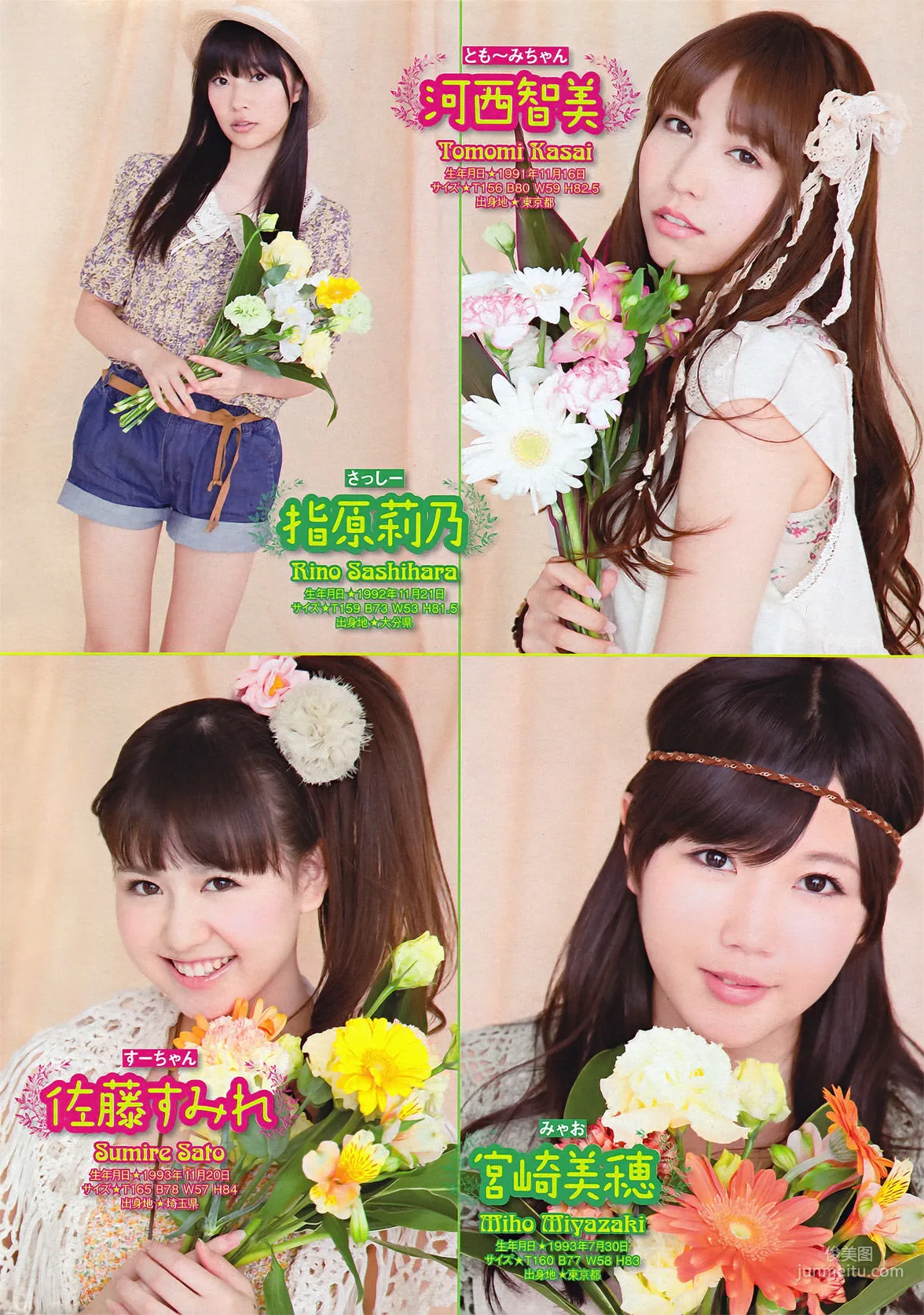 [Young Magazine] YM7 松井珠理奈 NMB48 2011年No.27 写真杂志4