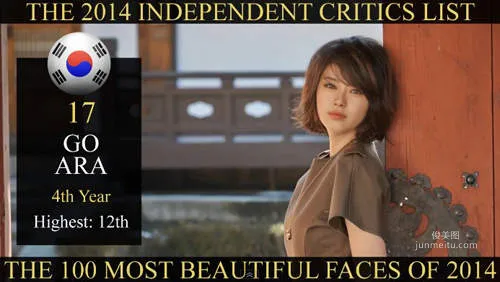《最美臉蛋100人》完整名單 第一名是來自亞洲的～