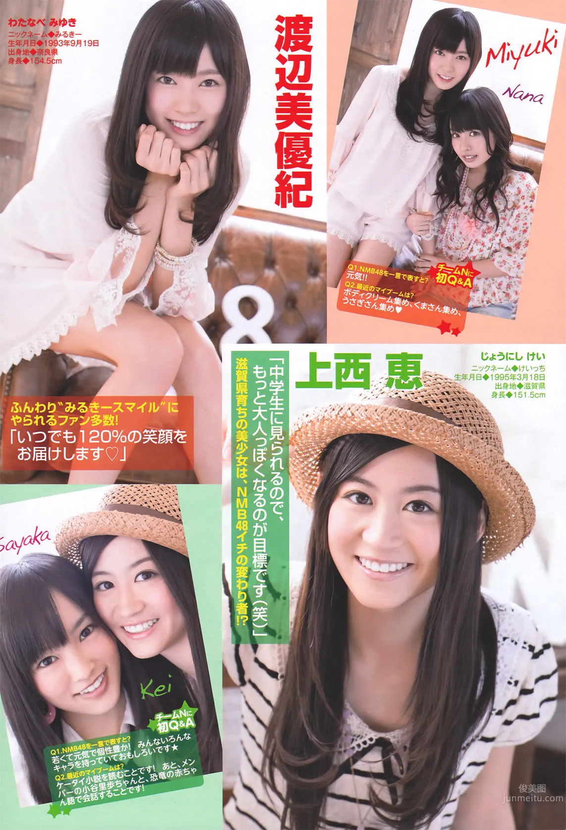 [Young Magazine] 2011 No.18 AKB48YM7 NMB48 吉木りさ_16
