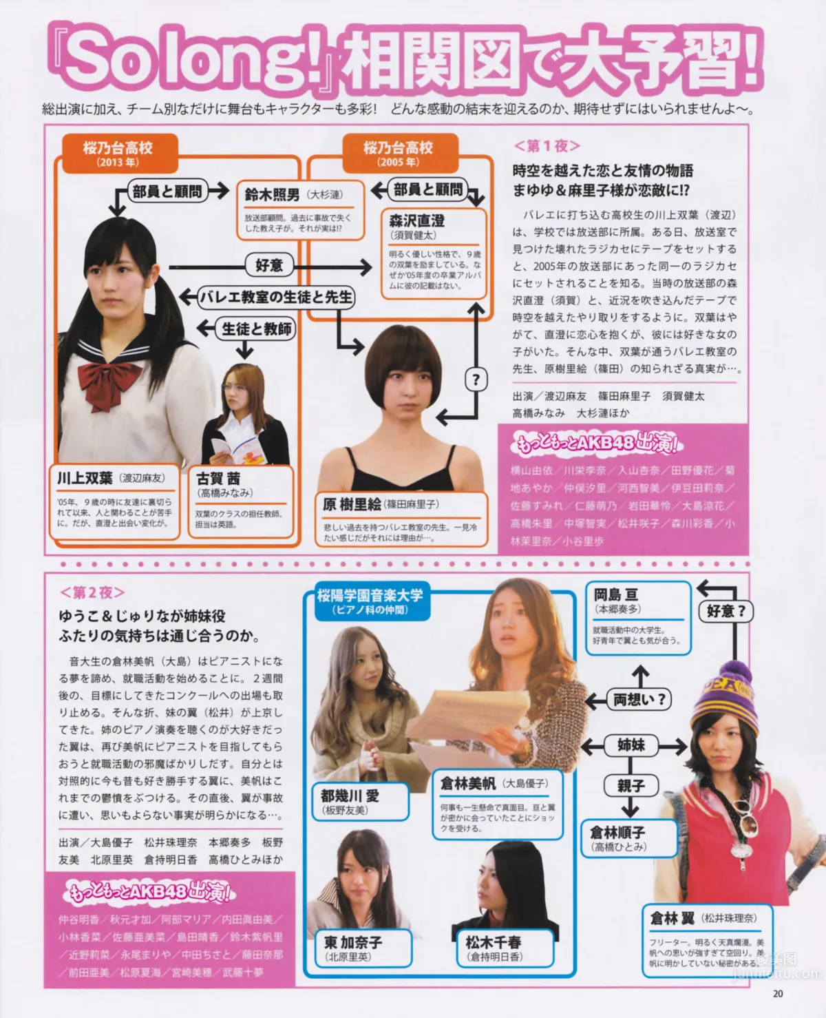 [Bomb Magazine] 2013 No.03 渡边麻友 AKB48_18