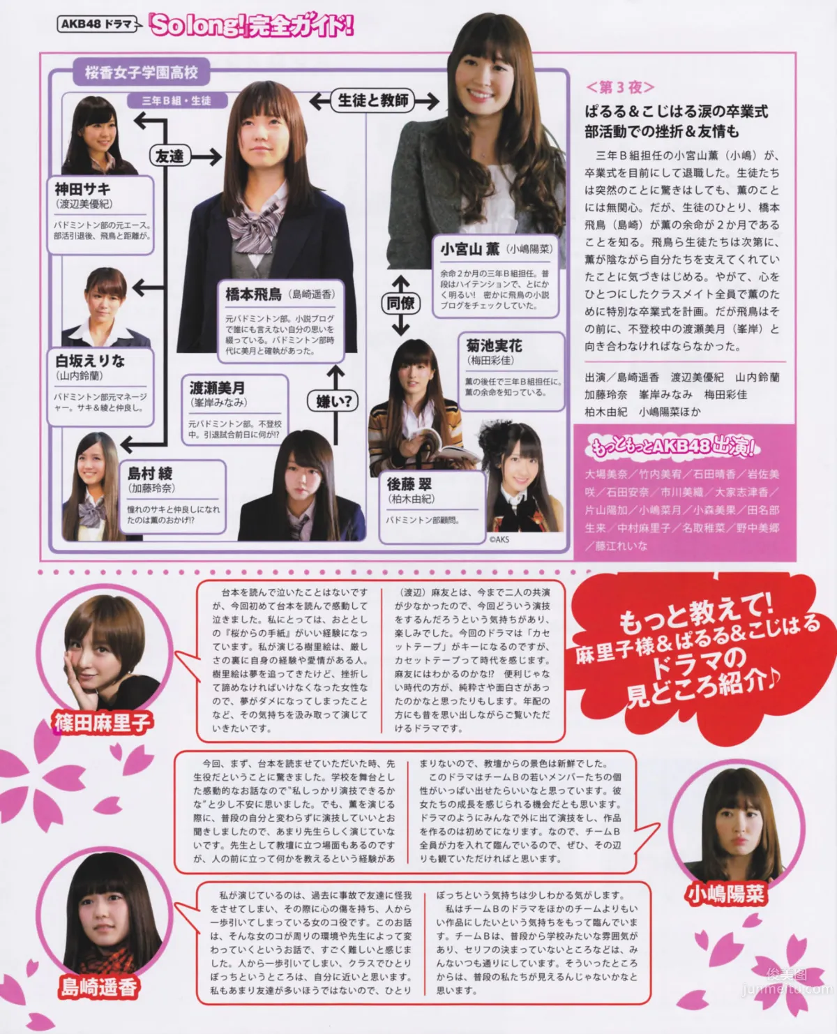 [Bomb Magazine] 2013 No.03 渡边麻友 AKB48_19